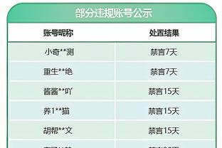 状态还行！浓眉20中11&罚球9中8 空砍全场最高31分外加8板4助3帽